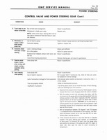 1966 GMC 4000-6500 Shop Manual 0467.jpg